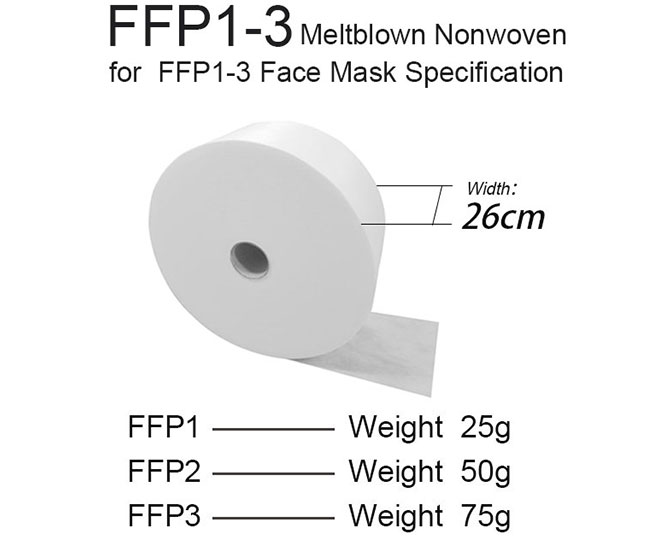 FFP1/2/3 Meltblown Fabric