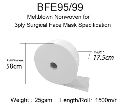 BFE95/99 Meltblown Fabric